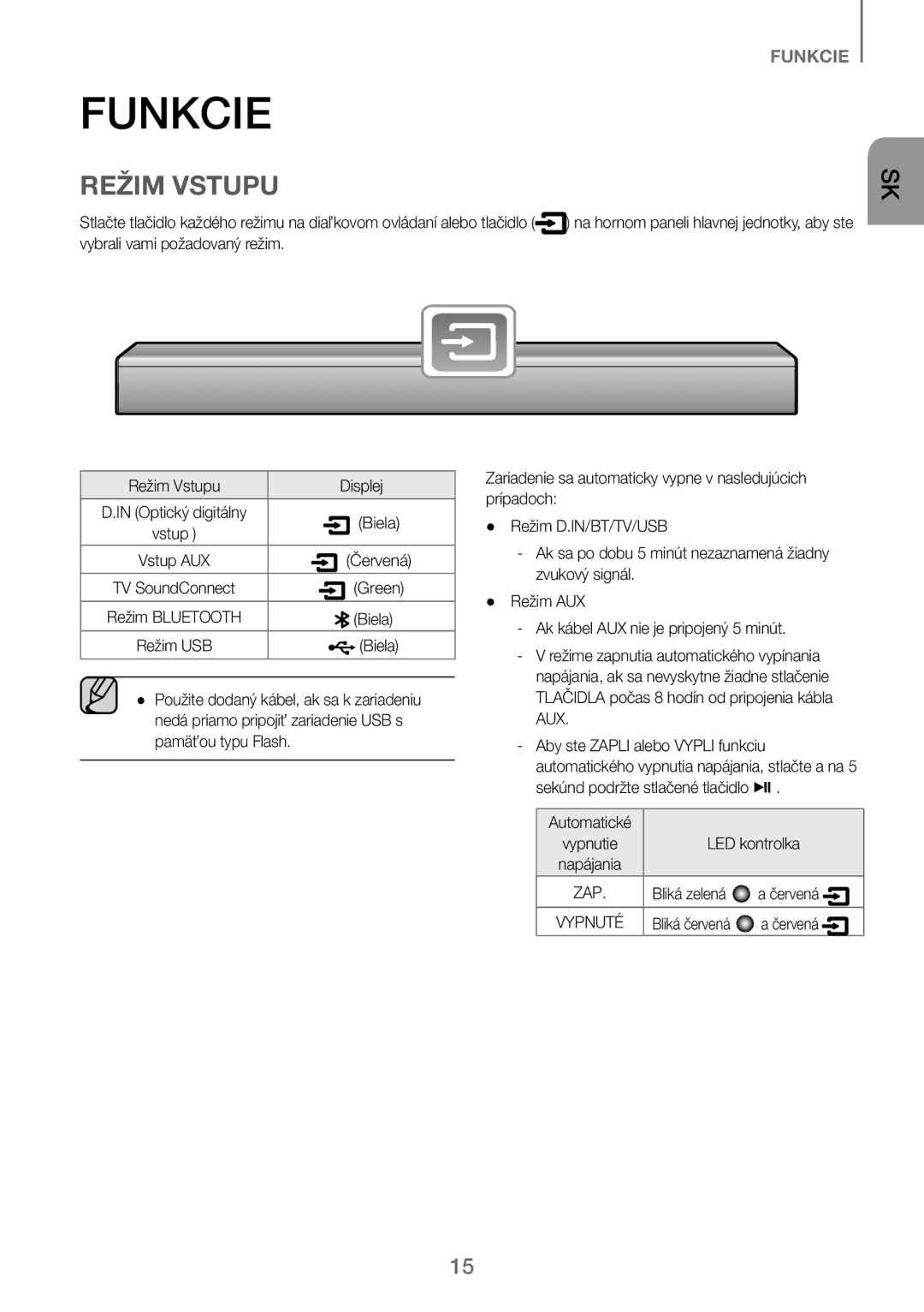 Samsung HW-J250/EN manual Funkcie, Režim Vstupu 