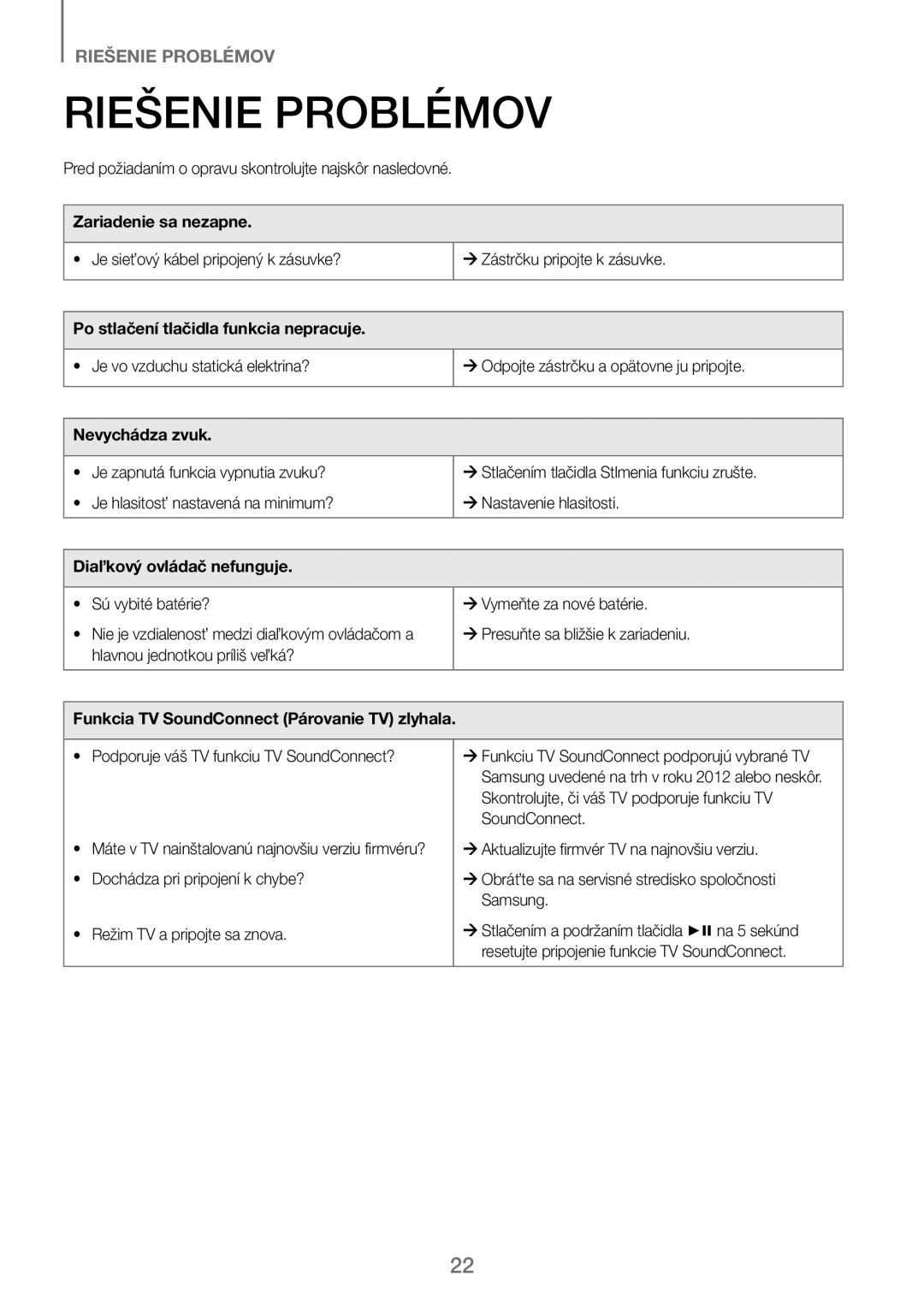 Samsung HW-J250/EN manual Riešenie Problémov 