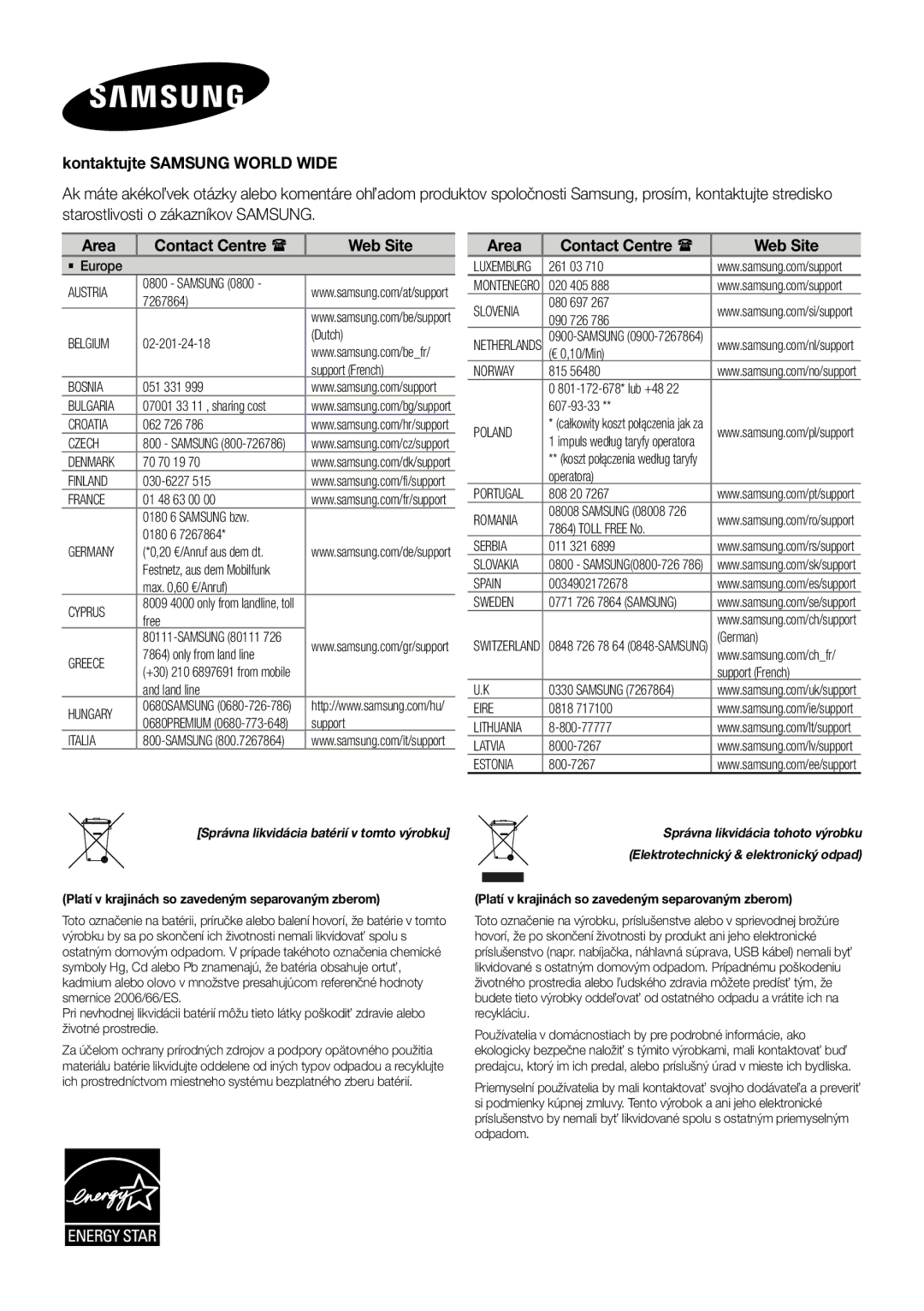 Samsung HW-J250/EN manual Kontaktujte Samsung World Wide, Správna likvidácia batérií v tomto výrobku 