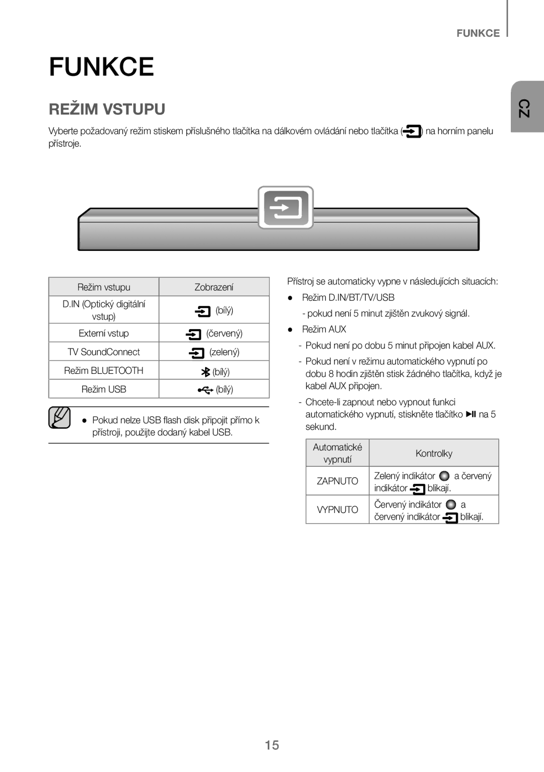 Samsung HW-J250/EN manual Funkce, Bílý, Zelený indikátor Červený Indikátor, Červený indikátor Blikají 