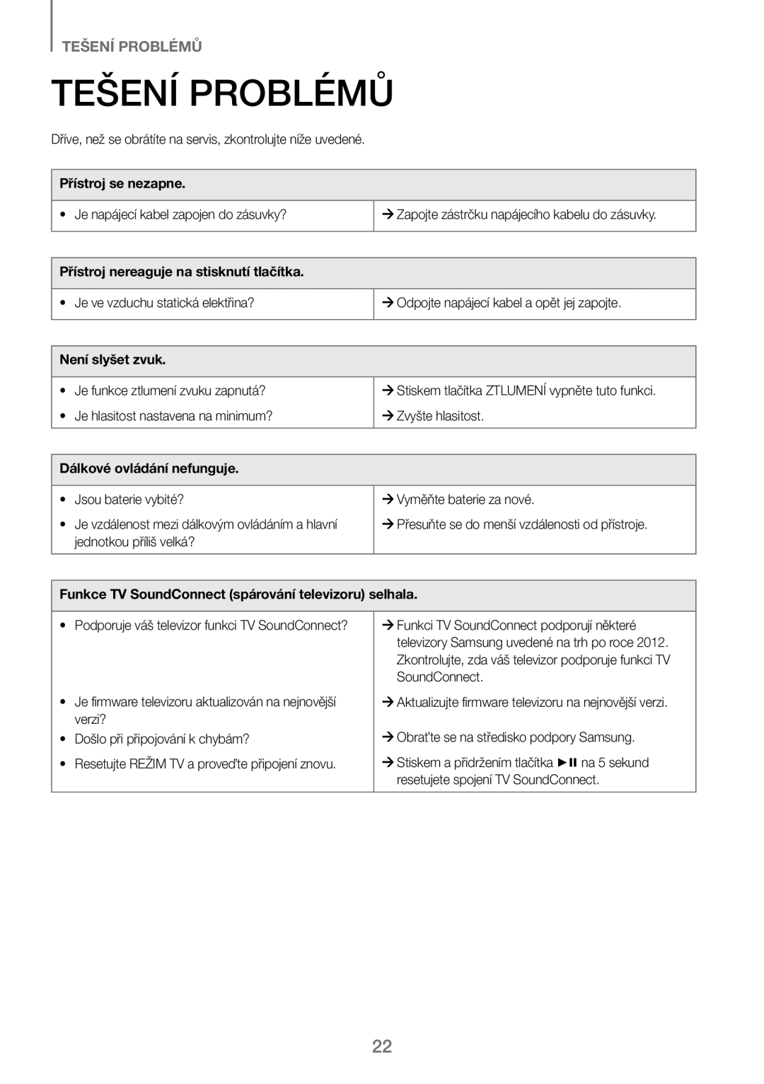 Samsung HW-J250/EN manual Tešení Problémů 