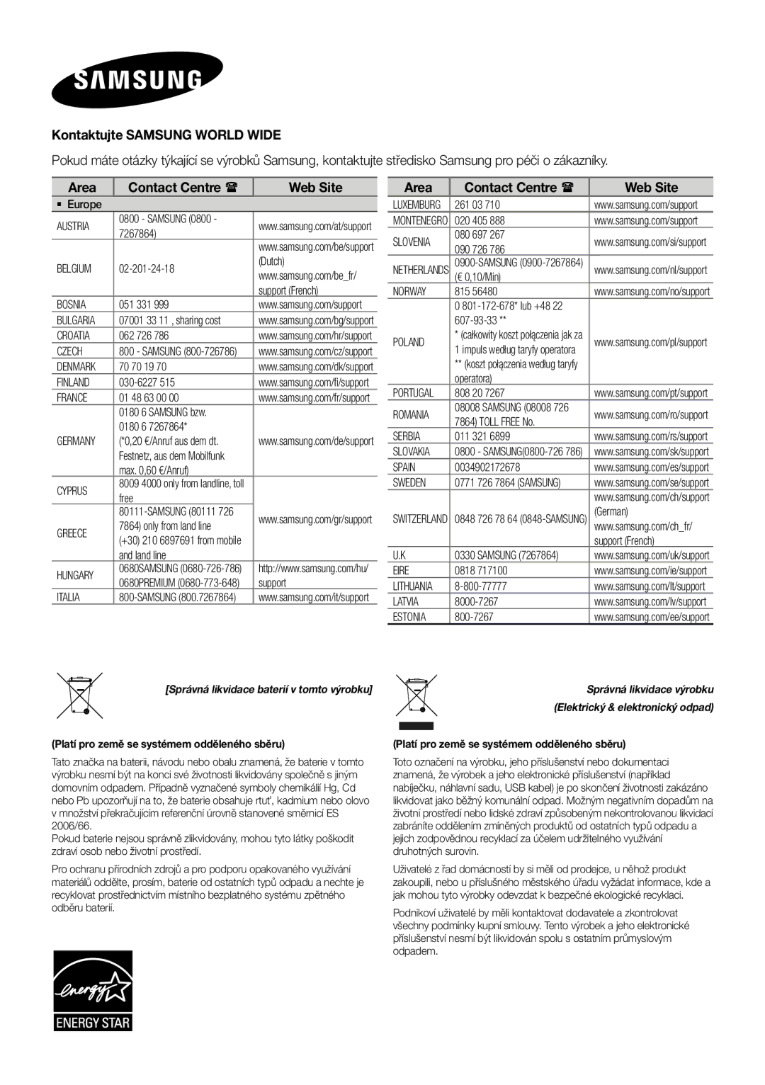 Samsung HW-J250/EN manual Správná likvidace baterií v tomto výrobku 