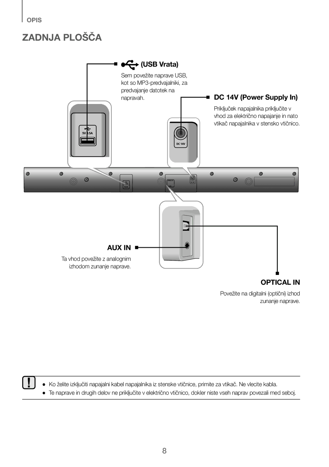 Samsung HW-J250/EN manual Zadnja Plošča, USB Vrata, DC 14V Power Supply 