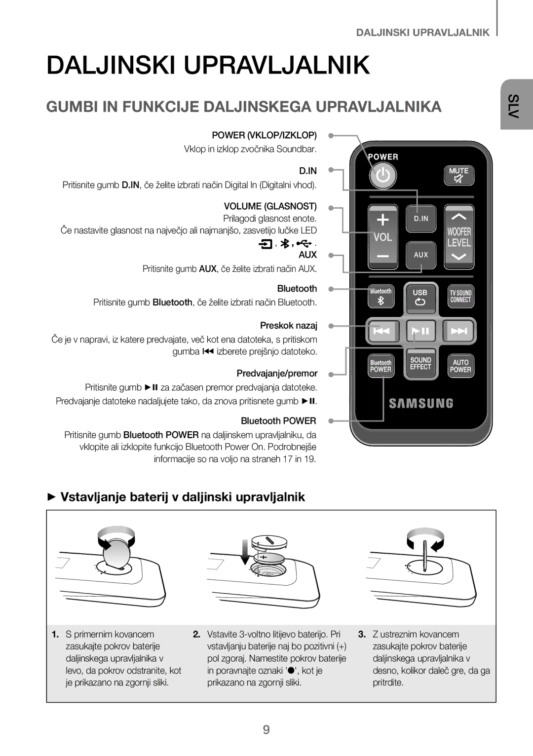 Samsung HW-J250/EN manual Daljinski Upravljalnik, Gumbi in Funkcije Daljinskega Upravljalnika, Power VKLOP/IZKLOP 