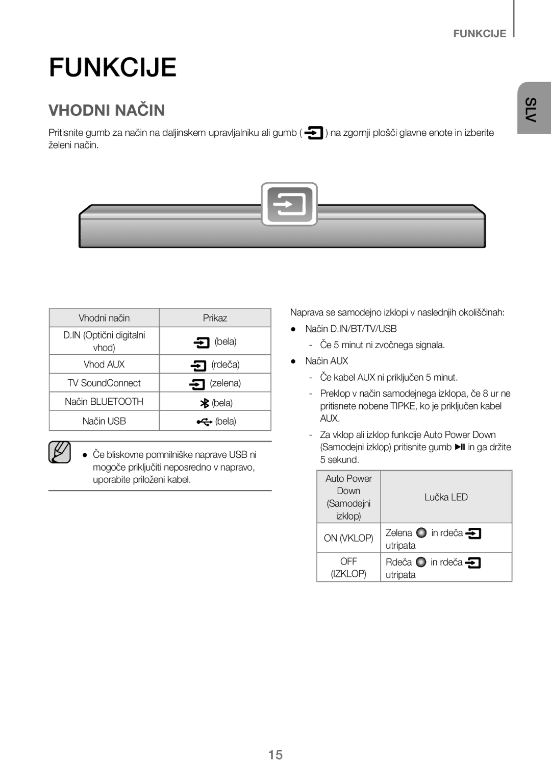 Samsung HW-J250/EN manual Funkcije, Vhodni Način 