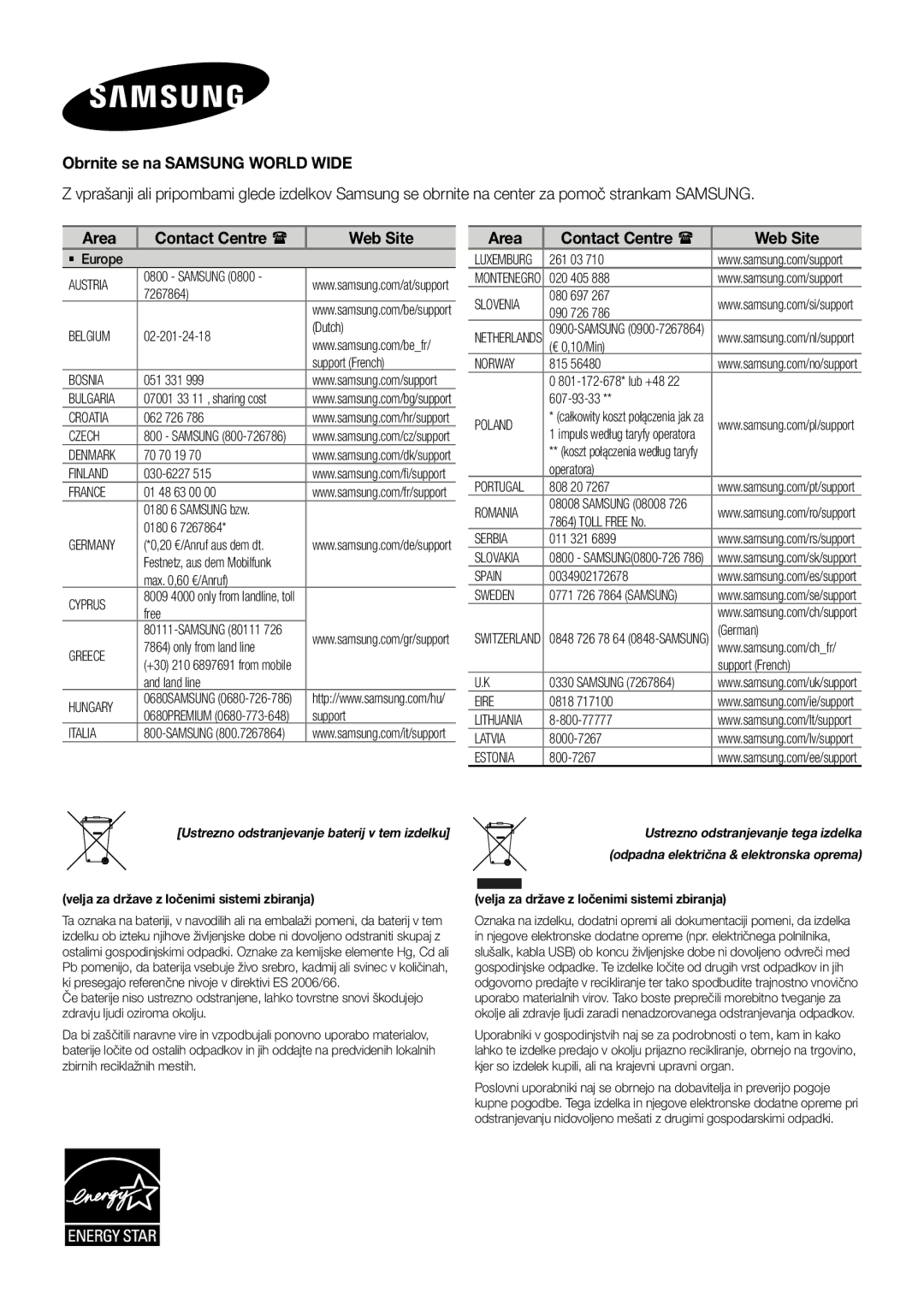 Samsung HW-J250/EN manual Obrnite se na Samsung World Wide, Ustrezno odstranjevanje baterij v tem izdelku 