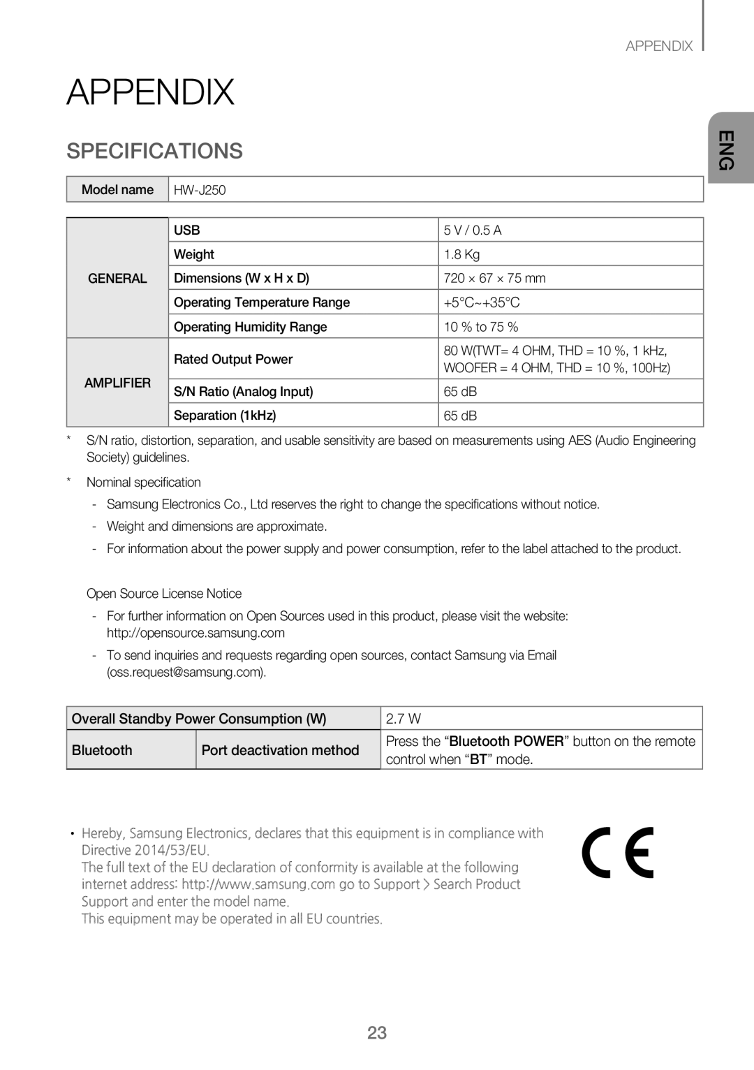 Samsung HW-J250/EN manual Appendix, Specifications, +5C~+35C, Control when BT mode 