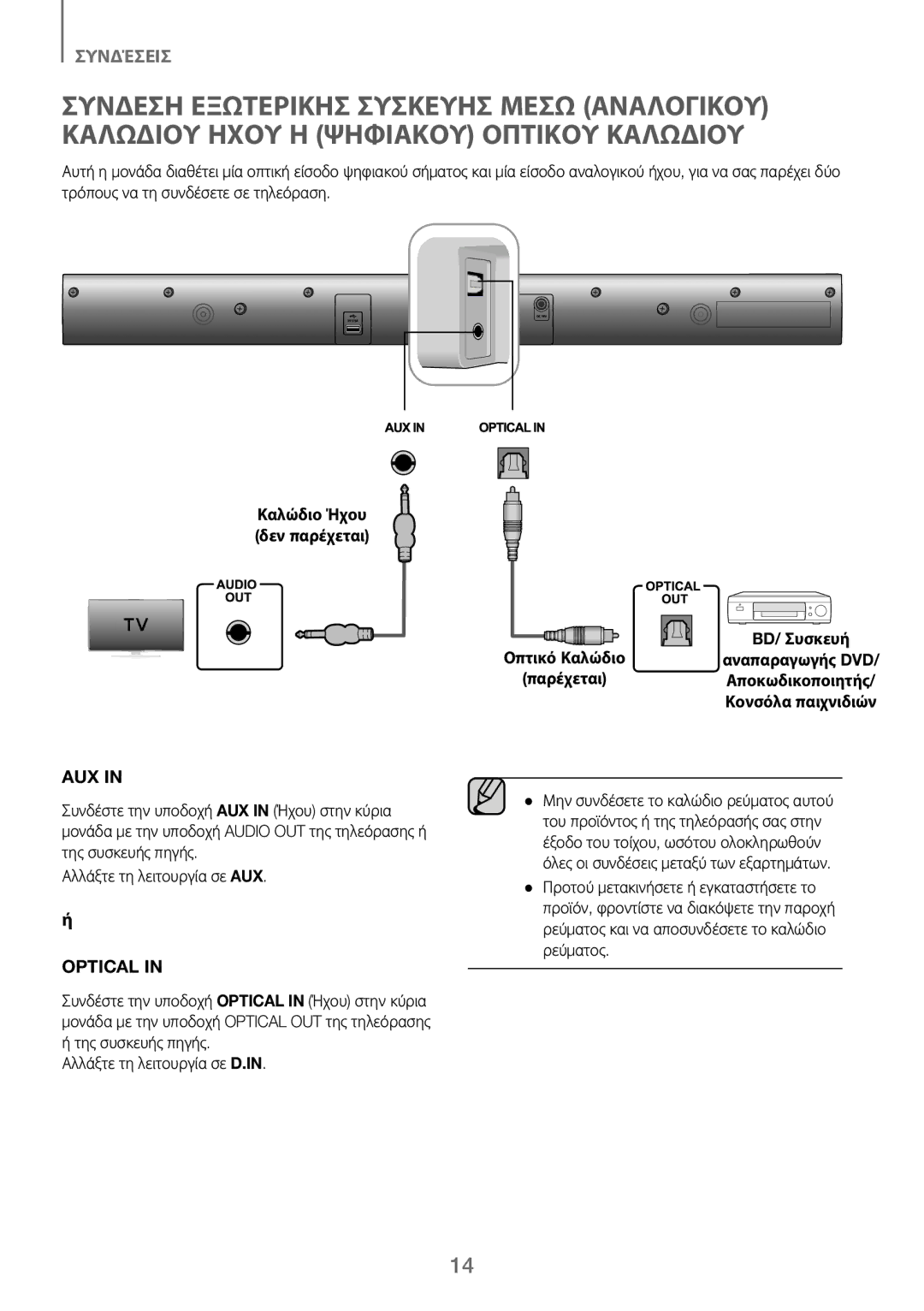 Samsung HW-J250/EN manual BD/ Συσκευή, Οπτικό Καλώδιο 