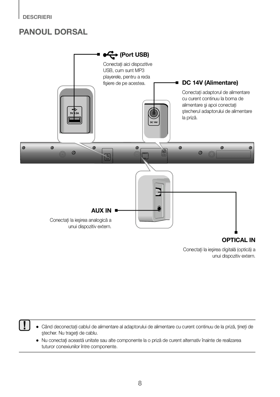 Samsung HW-J250/EN manual Panoul Dorsal, DC 14V Alimentare 