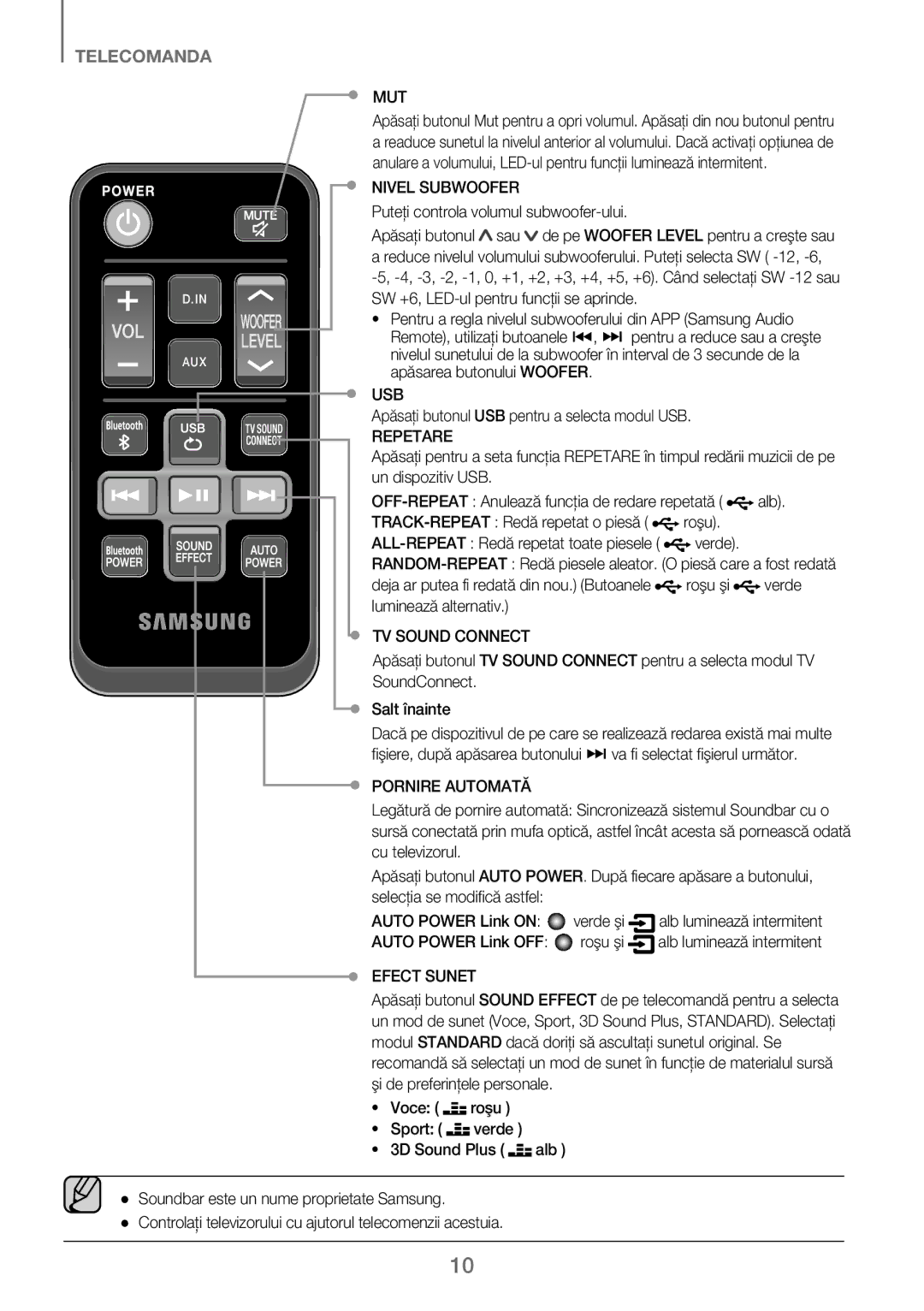 Samsung HW-J250/EN manual Mut, Nivel Subwoofer, Repetare, Pornire Automată, Efect Sunet 