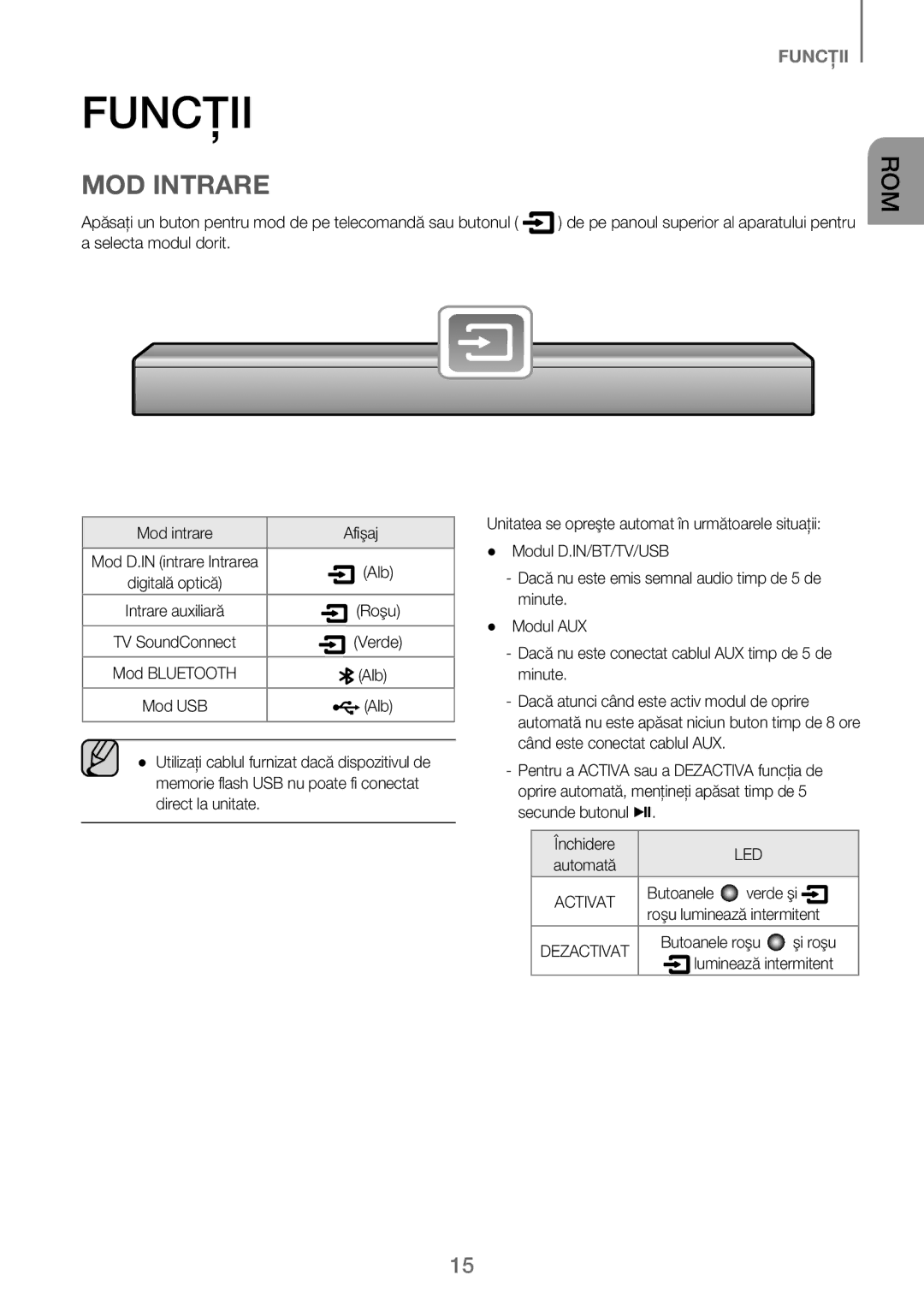 Samsung HW-J250/EN manual Funcţii, MOD Intrare 