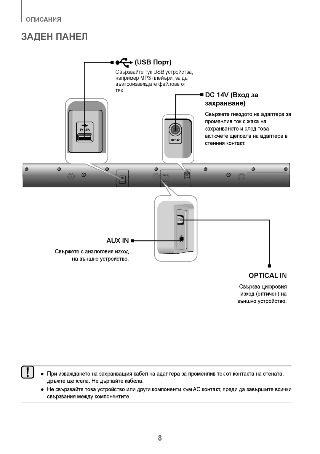 Samsung HW-J250/EN Заден Панел, USB Порт, DC 14V Вход за захранване, Свържете с аналоговия изход на външно устройство 