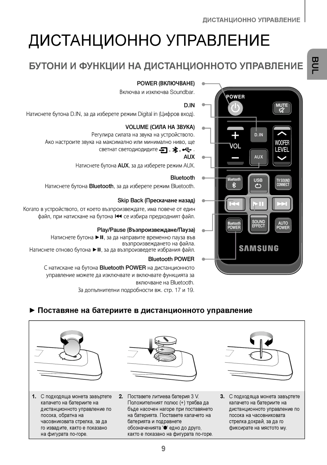 Samsung HW-J250/EN manual Дистанционно Управление, Бутони И Функции НА Дистанционното Управление, Volume Сила НА Звука 