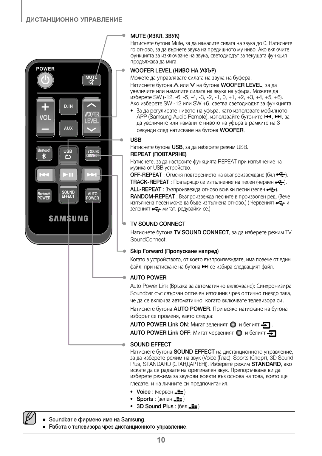 Samsung HW-J250/EN manual Mute ИЗКЛ. Звук, Woofer Level Ниво НА Уфър, Repeat Повтаряне 