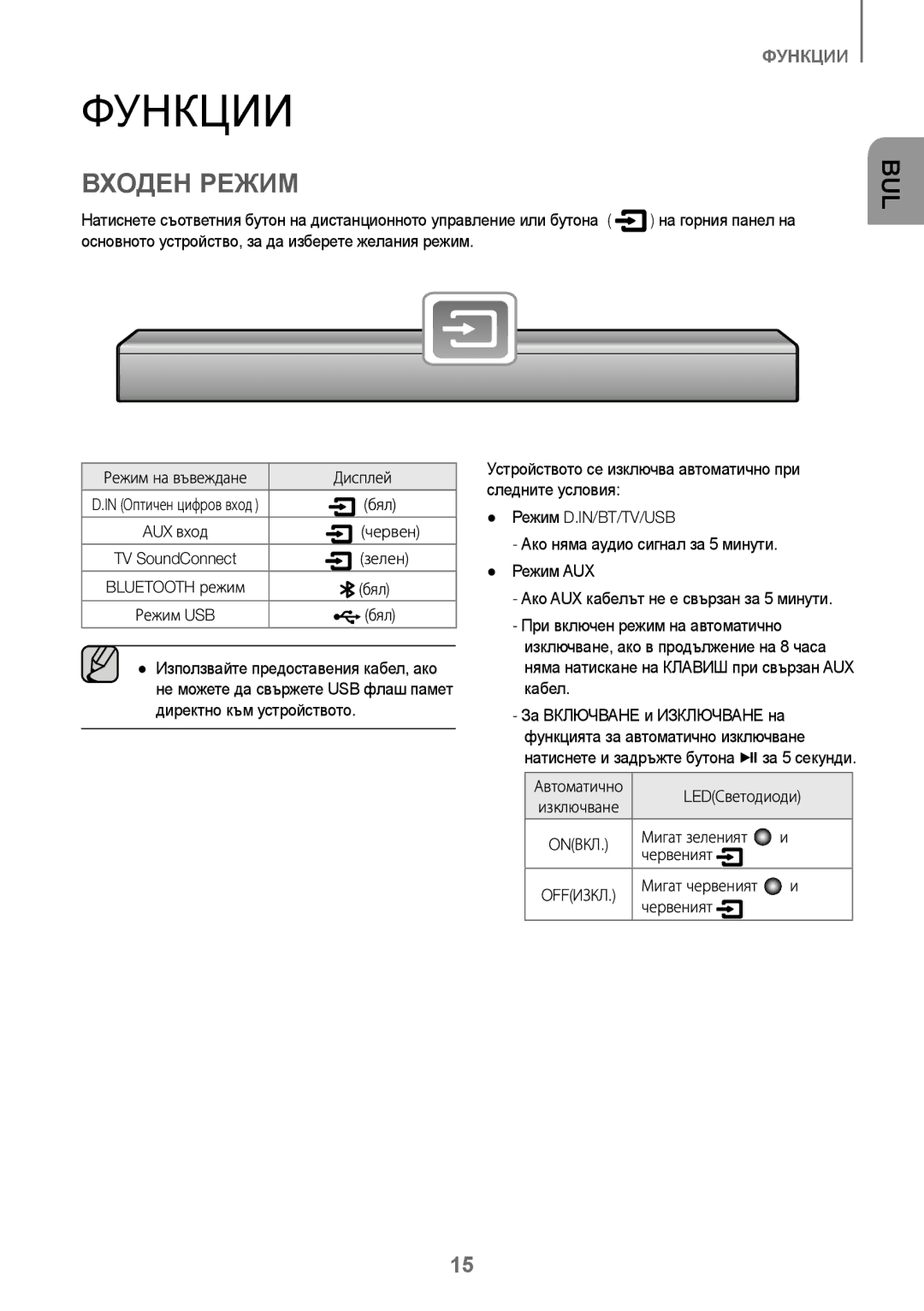 Samsung HW-J250/EN manual Функции, Входен Режим 