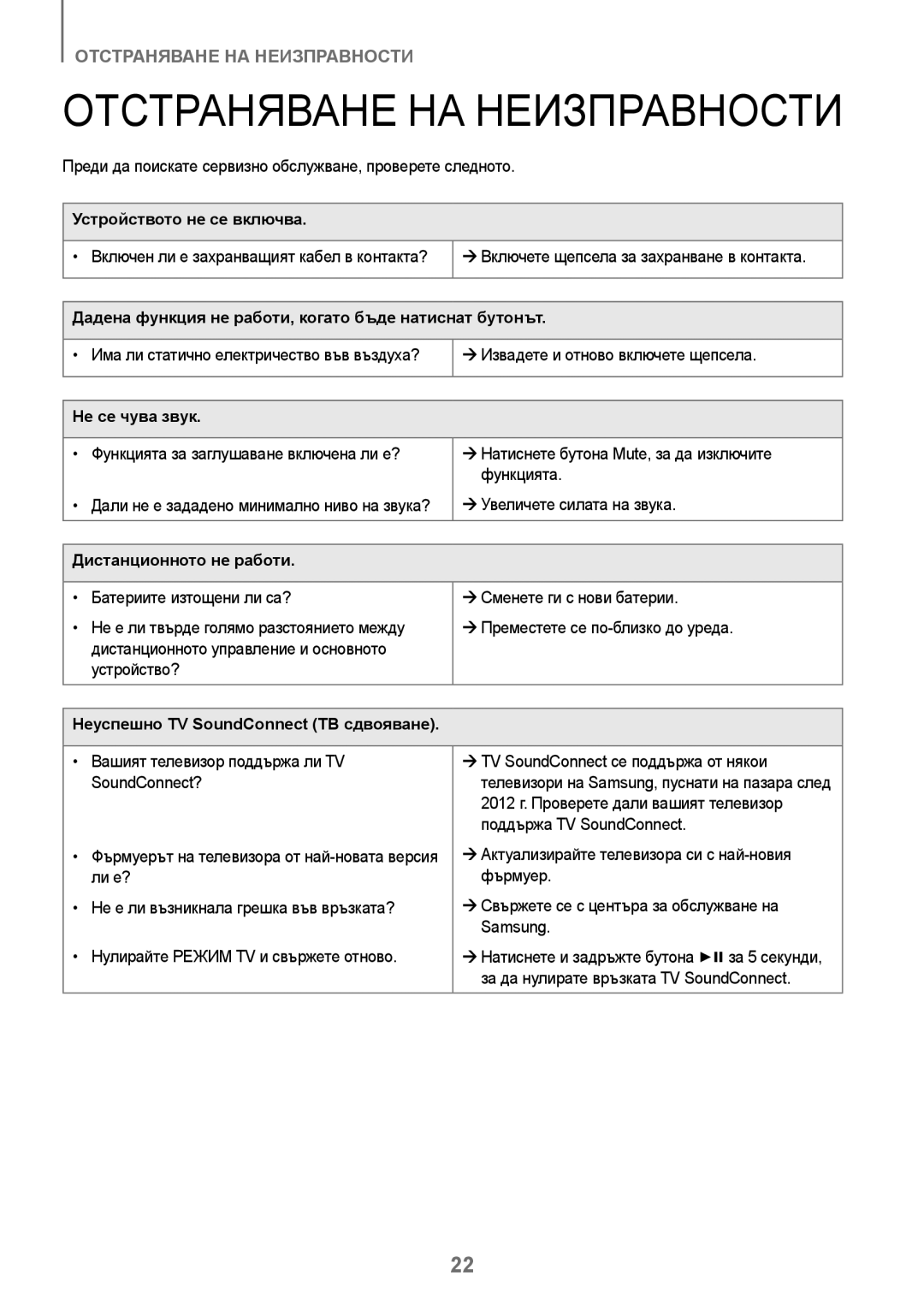 Samsung HW-J250/EN manual Отстраняване НА Неизправности 