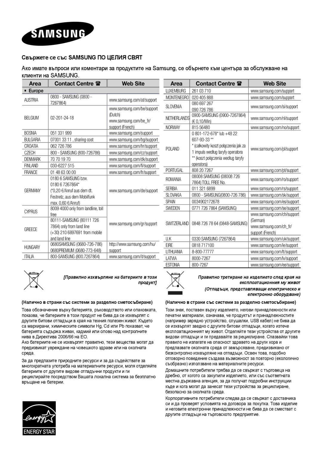 Samsung HW-J250/EN manual Свържете се със Samsung ПО Целия Свят, Налично в страни със системи за разделно сметосъбиране 