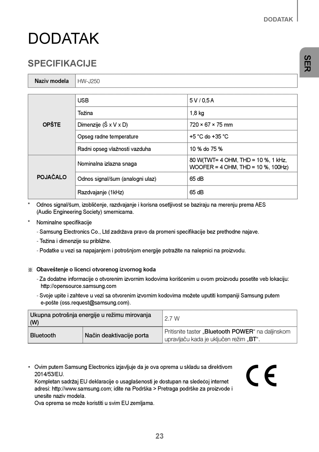 Samsung HW-J250/EN manual Dodatak, Specifikacije, Upravljaču kada je uključen režim „BT, Naziv modela 