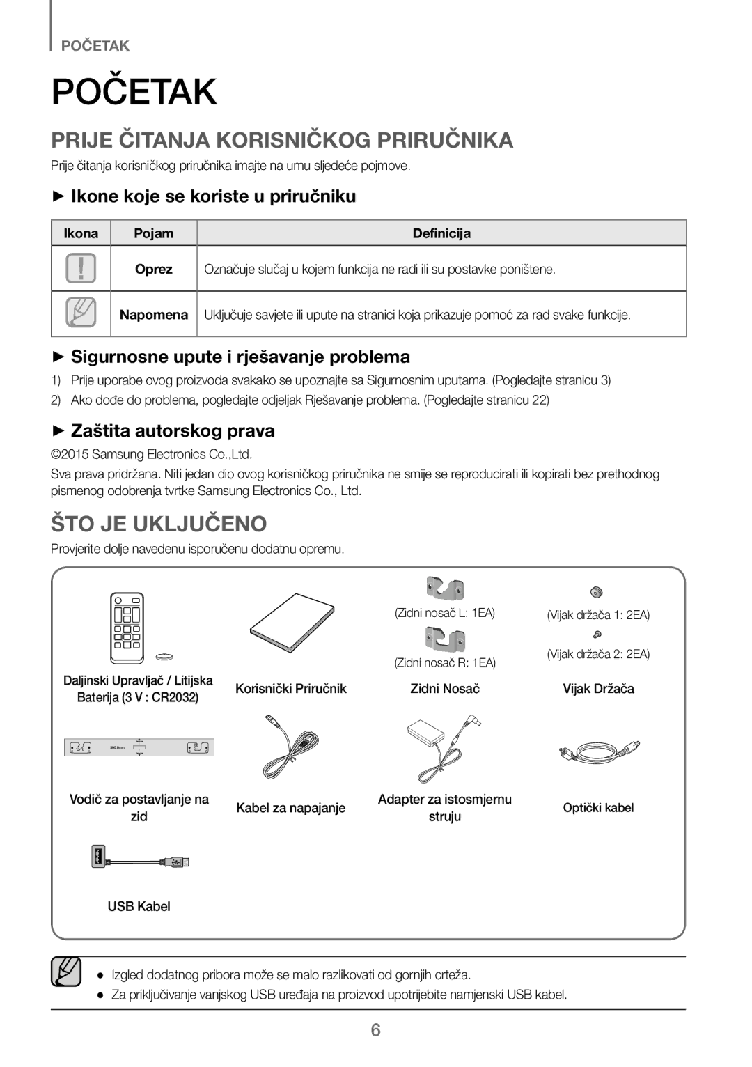 Samsung HW-J250/EN manual Prije Čitanja Korisničkog Priručnika, ŠTO JE Uključeno, ++Ikone koje se koriste u priručniku 