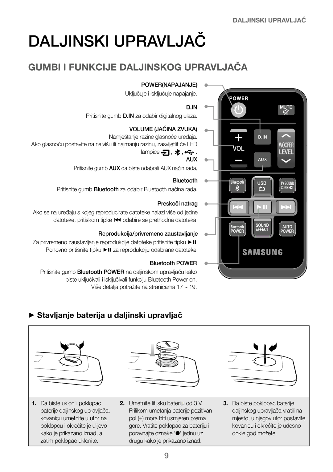 Samsung HW-J250/EN manual Gumbi I Funkcije Daljinskog Upravljača, Powernapajanje, Volume Jačina Zvuka, Lampice 