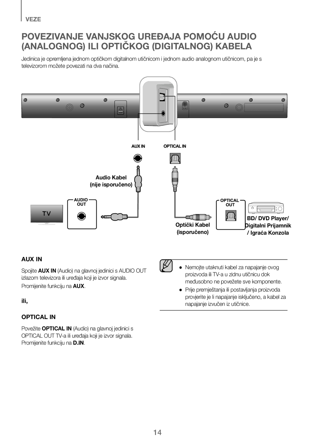 Samsung HW-J250/EN manual Audio Kabel Nije isporučeno, Optički Kabel 