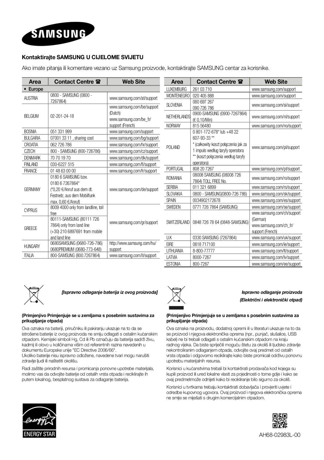 Samsung HW-J250/EN manual Kontaktirajte Samsung U Cijelome Svijetu, AH68-02983L-00 