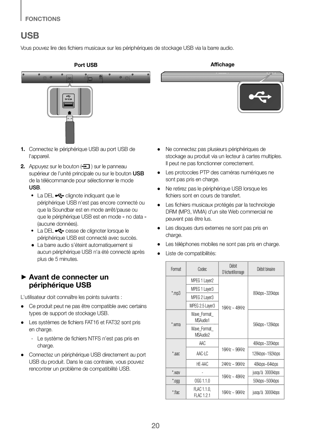 Samsung HW-J250/EN manual Usb, ++Avant de connecter un périphérique USB, Port USB, Codec Débit 