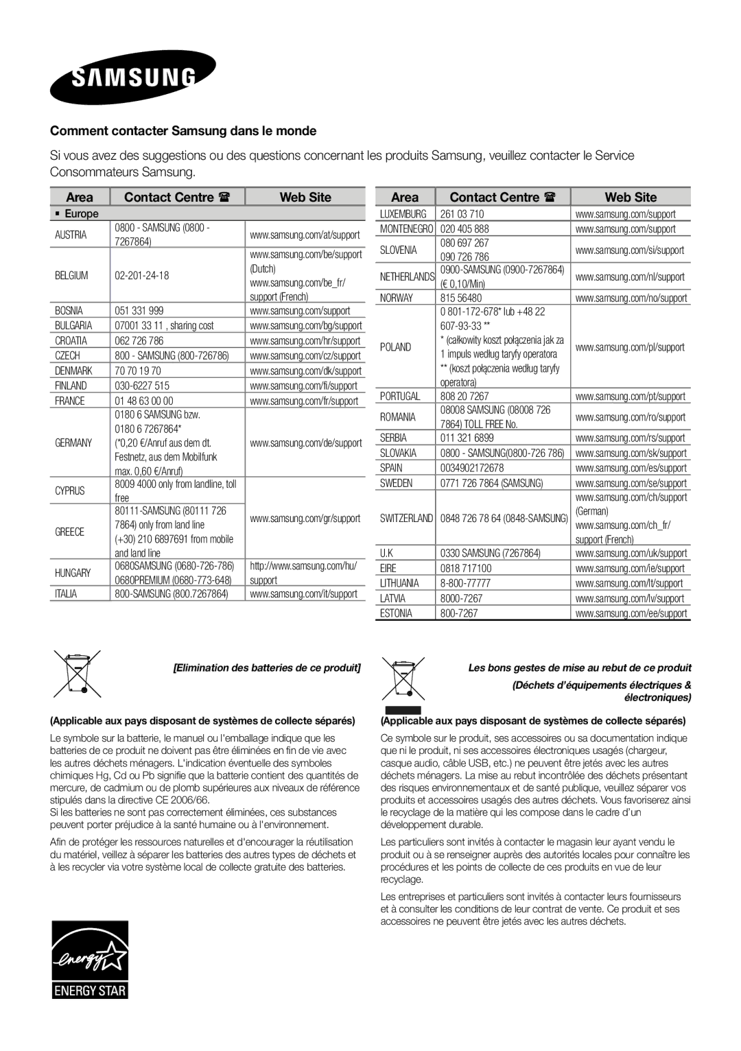 Samsung HW-J250/EN manual Comment contacter Samsung dans le monde, Area Contact Centre  Web Site, `` Europe 