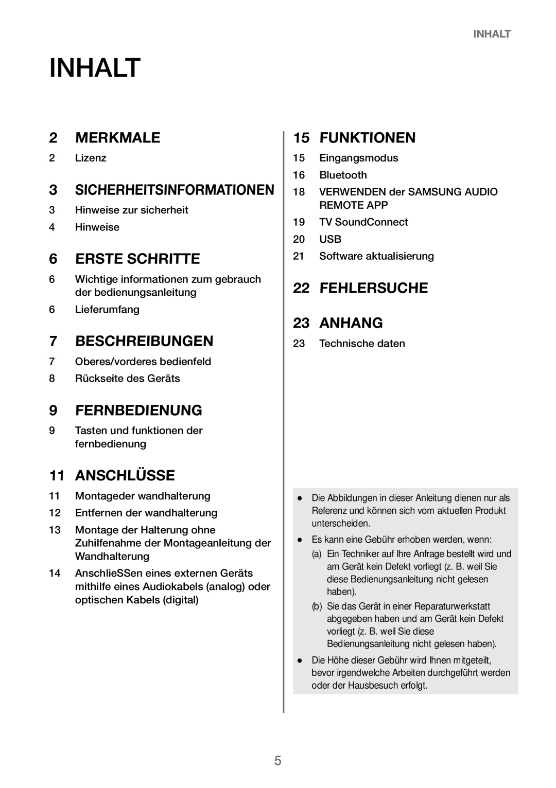 Samsung HW-J250/EN manual Inhalt 