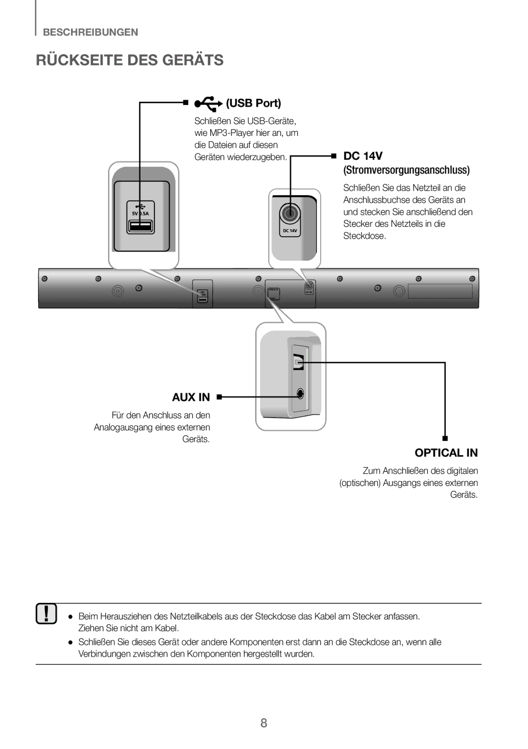 Samsung HW-J250/EN manual Rückseite DES Geräts, USB Port, DC 14V Stromversorgungsanschluss 