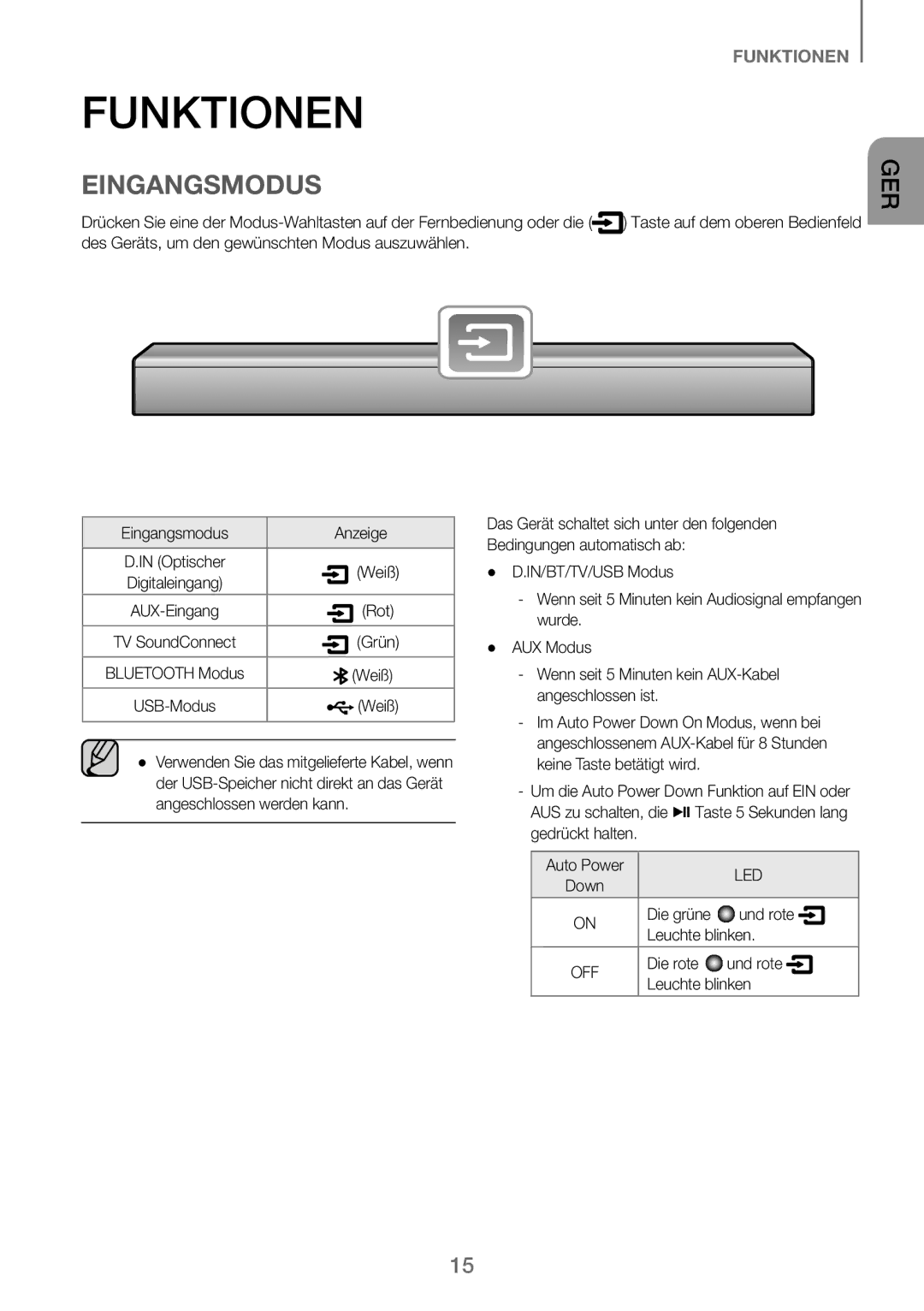 Samsung HW-J250/EN manual Funktionen, Eingangsmodus, Bluetooth Modus Weiß, Die grüne Und rote Leuchte blinken 