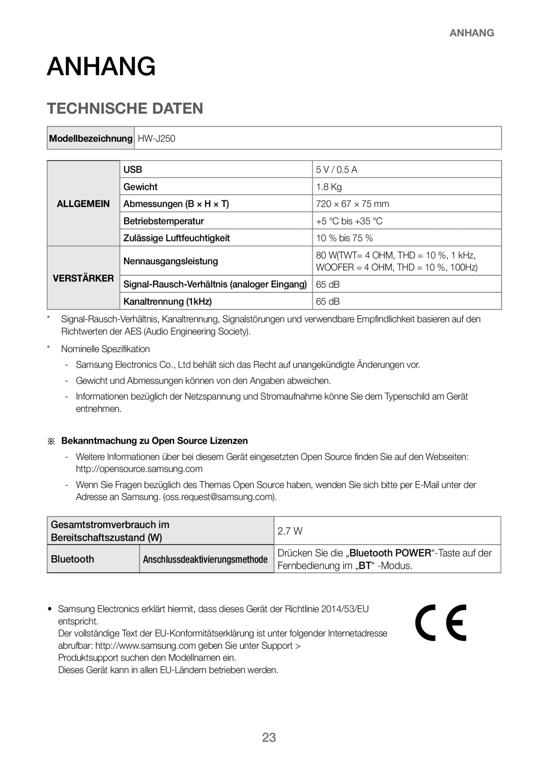 Samsung HW-J250/EN manual Anhang, Technische Daten, Gesamtstromverbrauch im Bereitschaftszustand W Bluetooth 