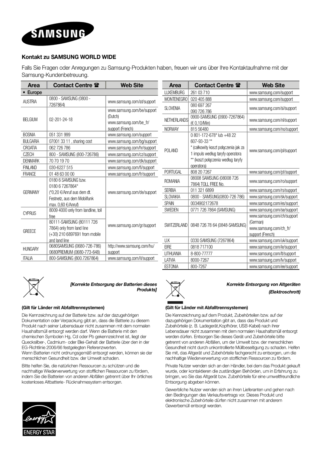 Samsung HW-J250/EN manual Kontakt zu Samsung World Wide, Gilt für Länder mit Abfalltrennsystemen 