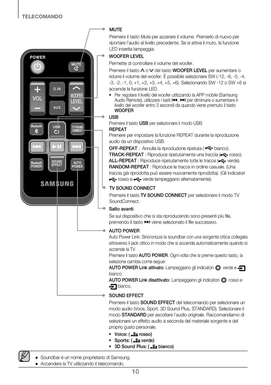 Samsung HW-J250/EN manual Woofer 