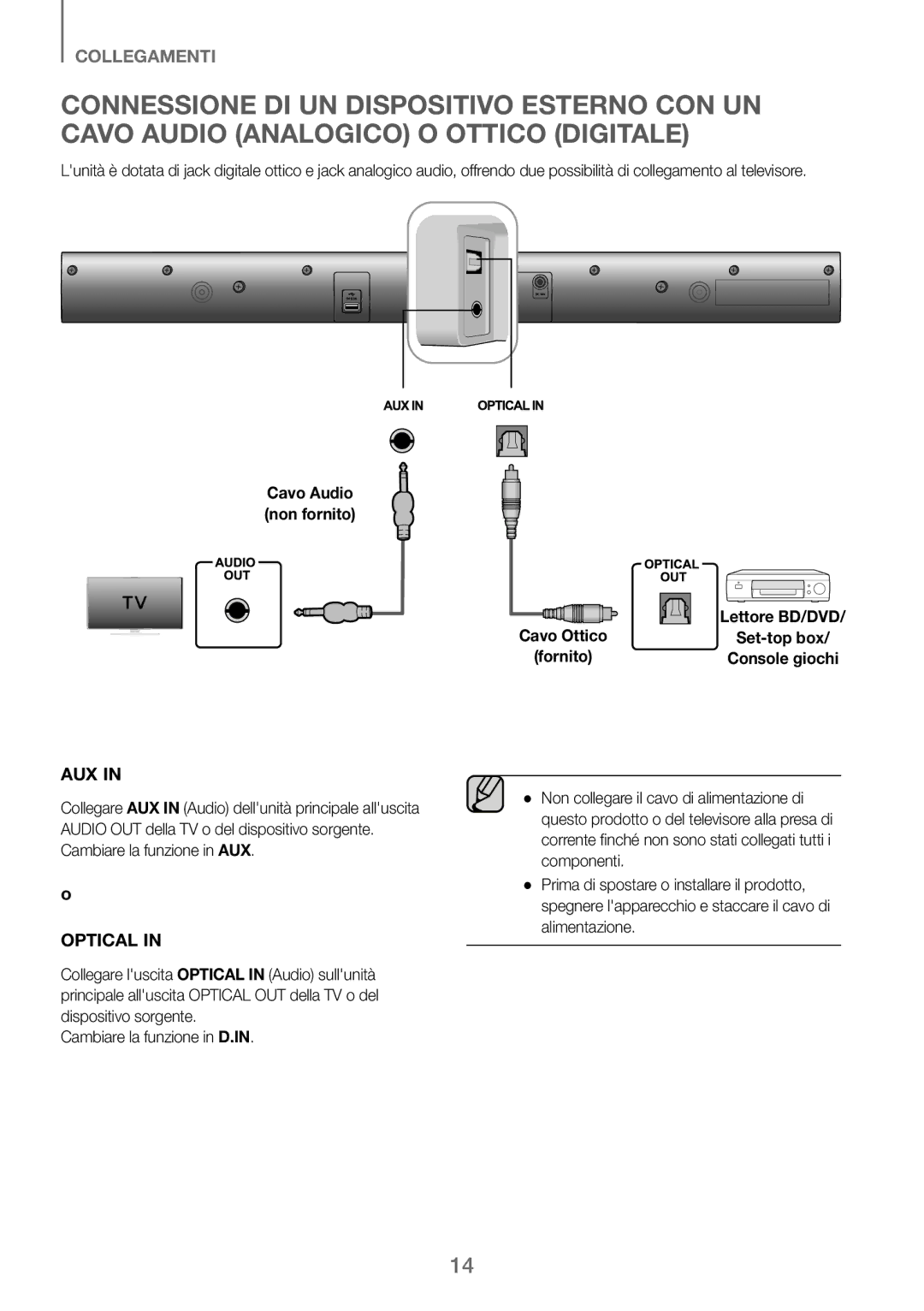 Samsung HW-J250/EN manual Cavo Audio non fornito, Set-top box 