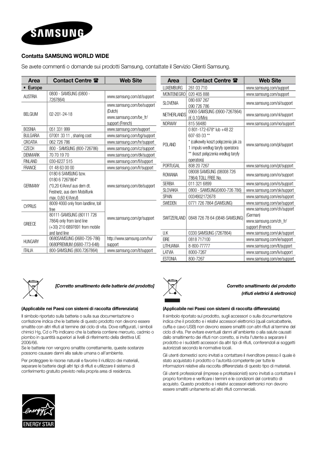 Samsung HW-J250/EN manual Contatta Samsung World Wide, Corretto smaltimento delle batterie del prodotto 