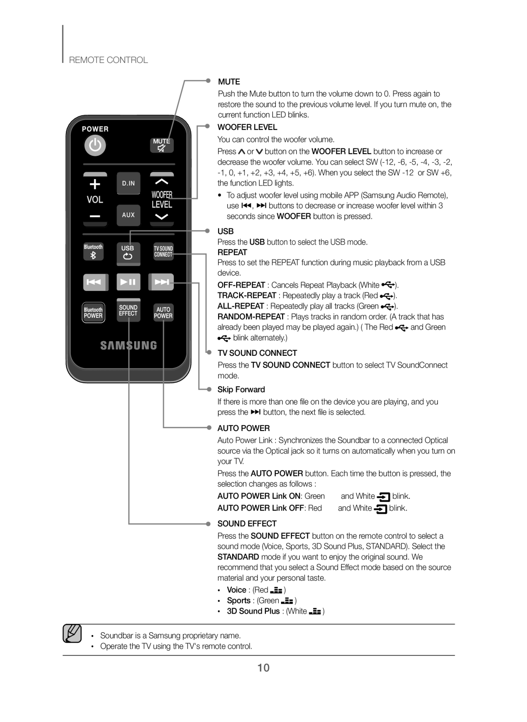 Samsung HW-J250/EN manual Mute, Woofer Level, Usb, Repeat, TV Sound Connect, Auto Power, Sound Effect 