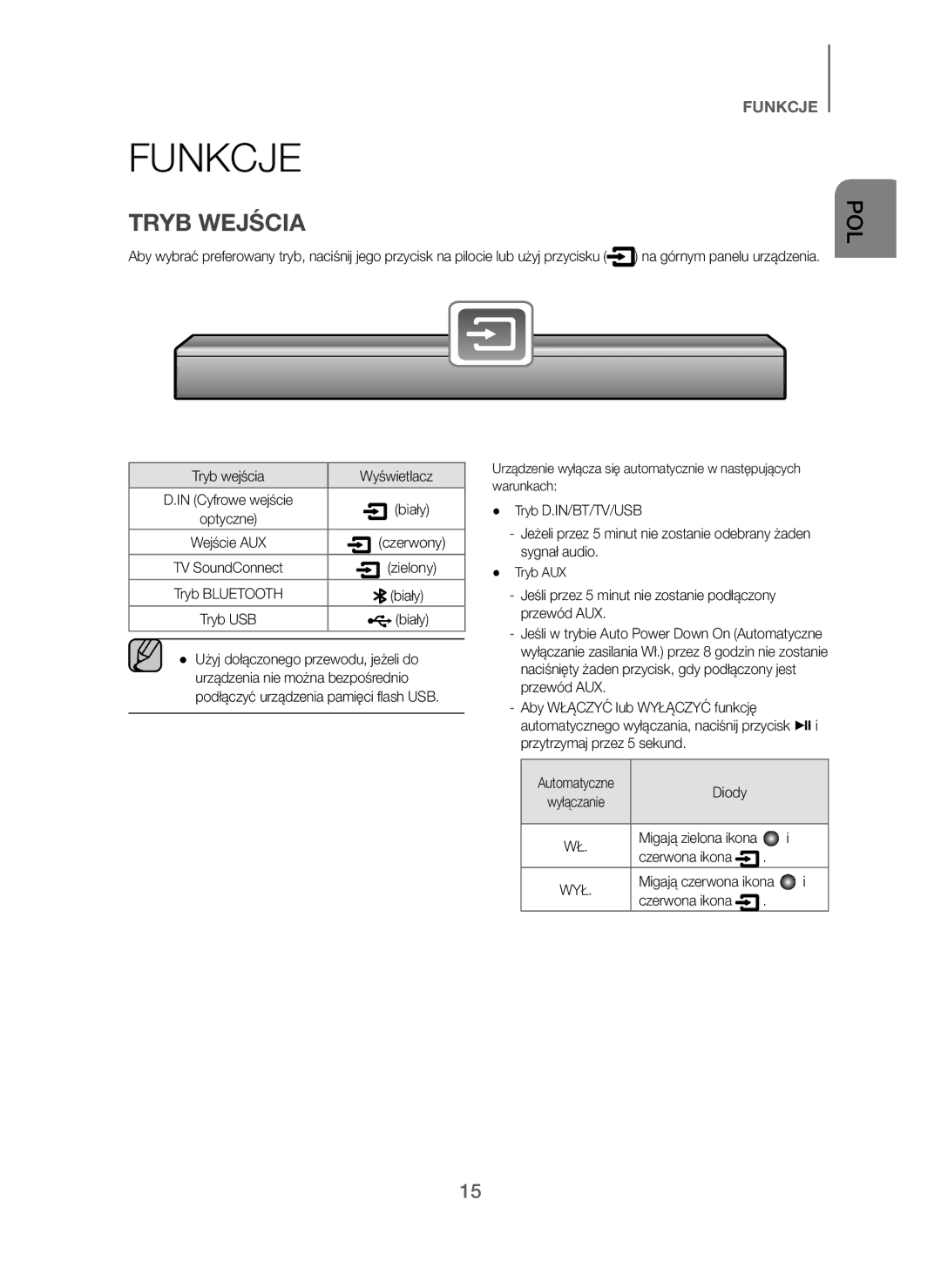 Samsung HW-J250/EN manual Funkcje, Tryb Wejścia 