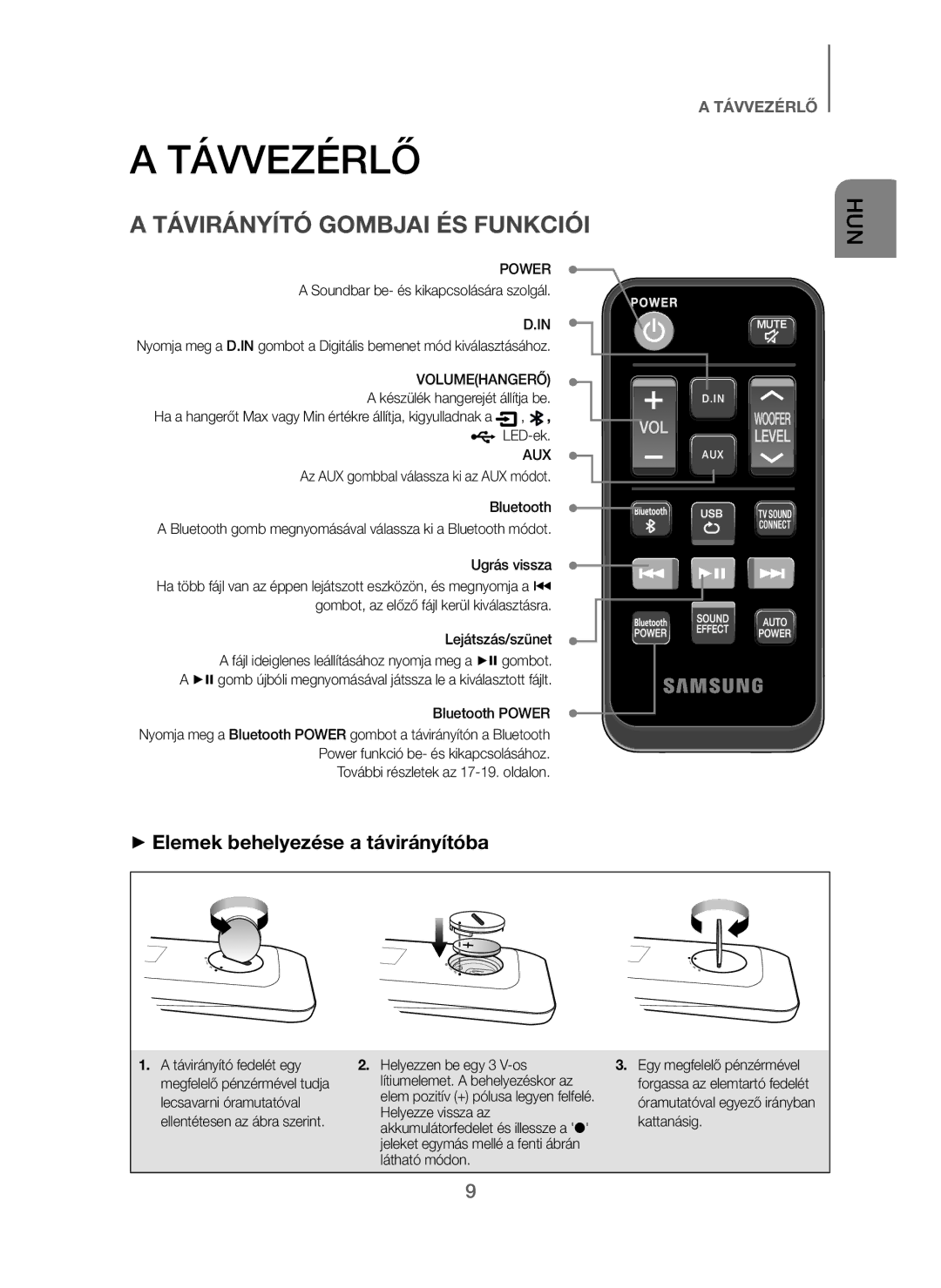 Samsung HW-J250/EN manual Távvezérlő, Távirányító Gombjai ÉS Funkciói, + Elemek behelyezése a távirányítóba, Volumehangerő 