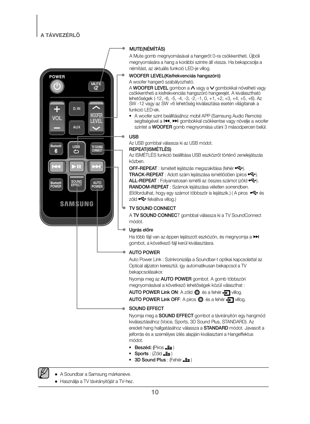 Samsung HW-J250/EN manual Mutenémítás, Funkció LED-ek, Az USB gombbal válassza ki az USB módot, Repeatismétlés 