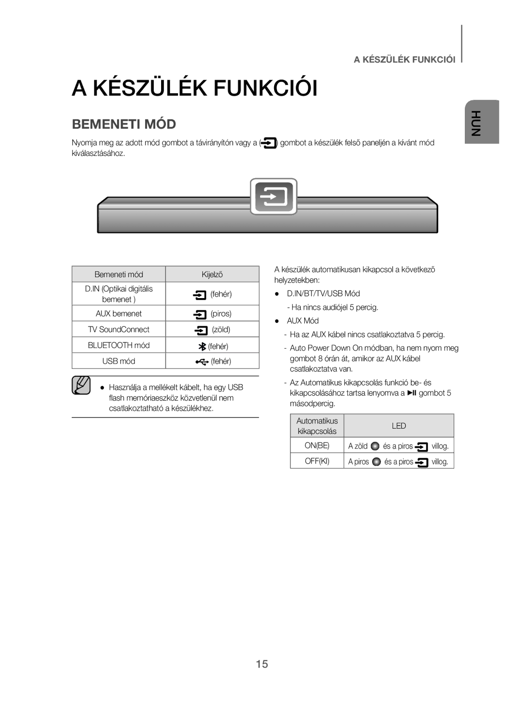 Samsung HW-J250/EN manual Készülék Funkciói, Bemeneti MÓD, Zöld, Piros 