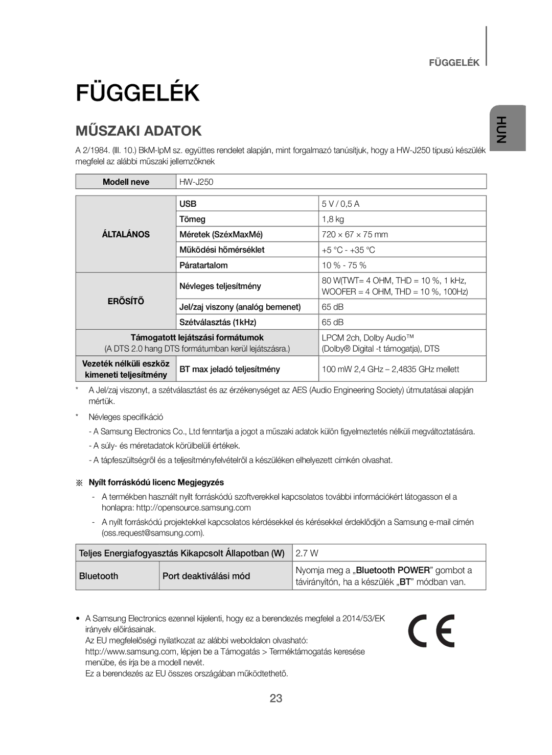 Samsung HW-J250/EN manual Függelék, Műszaki Adatok, Modell neve, Nyílt forráskódú licenc Megjegyzés 