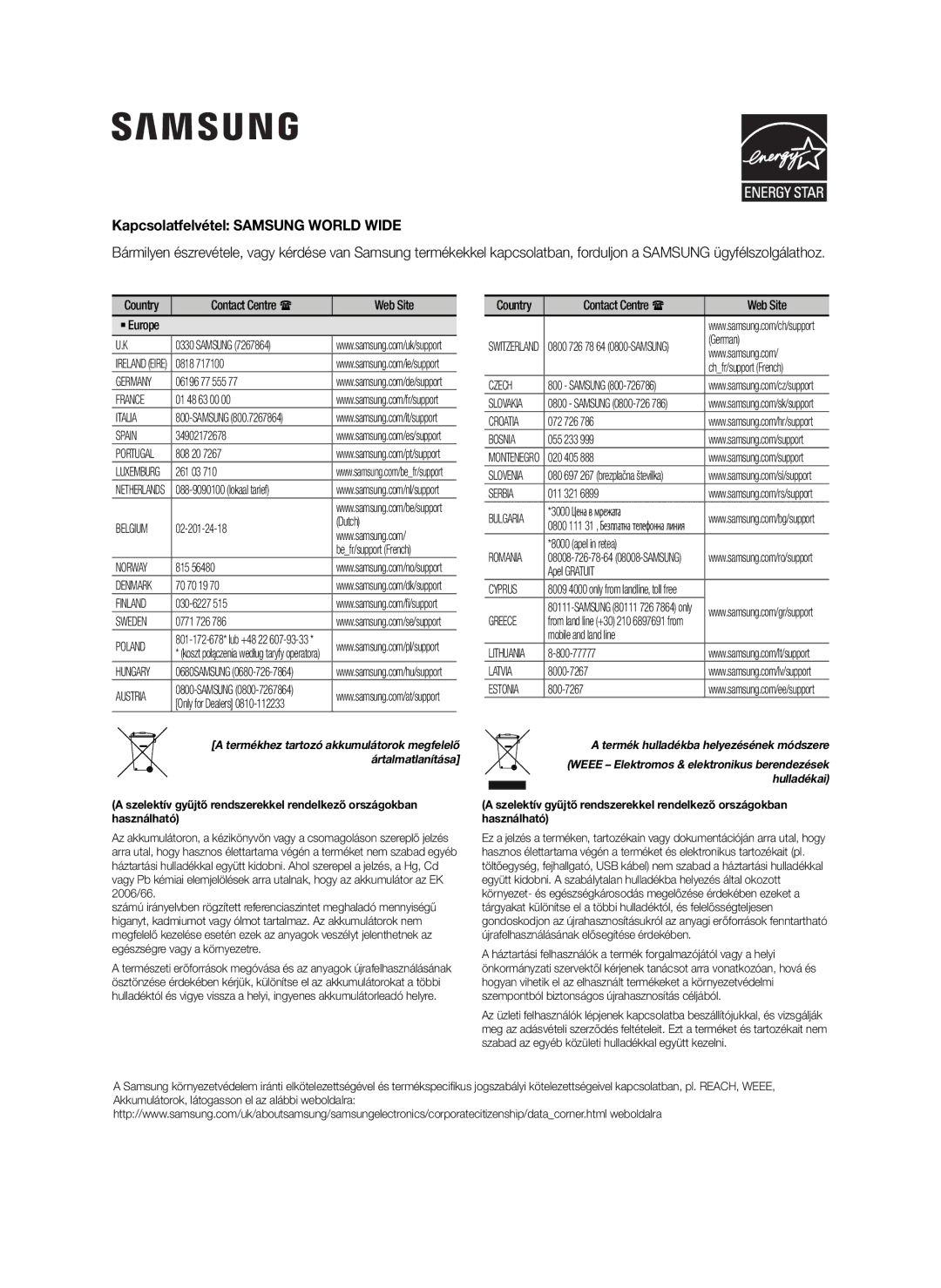 Samsung HW-J250/EN manual Kapcsolatfelvétel Samsung World Wide, Termék hulladékba helyezésének módszere 