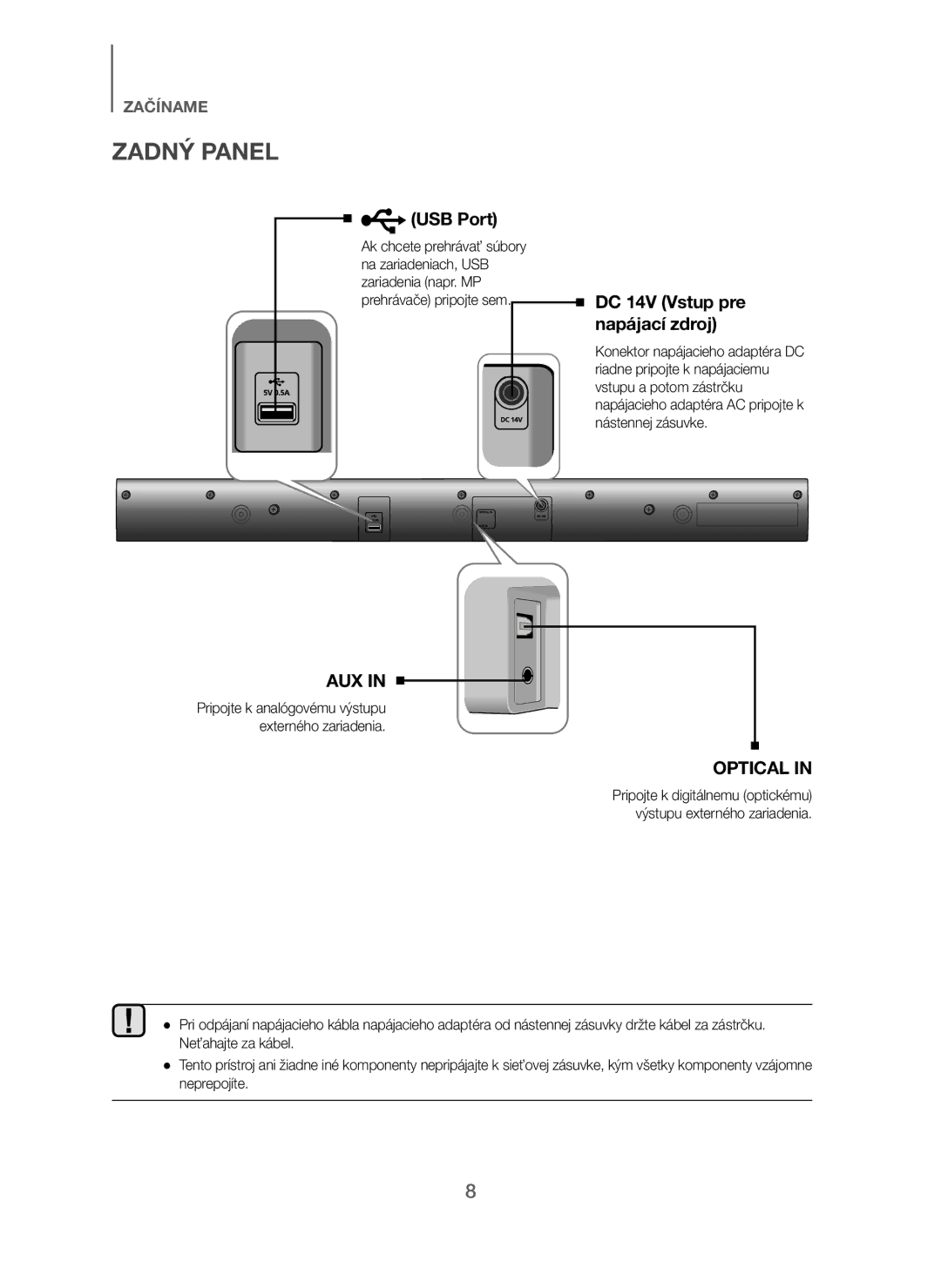 Samsung HW-J250/EN manual Zadný Panel, DC 14V Vstup pre napájací zdroj 