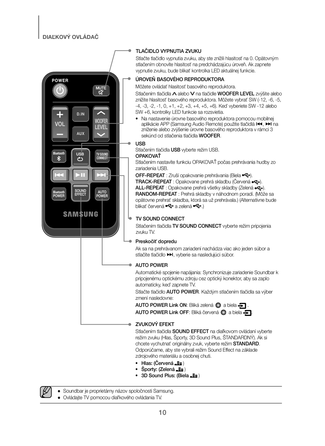 Samsung HW-J250/EN Tlačidlo Vypnutia Zvuku, Stlačením tlačidla USB vyberte režim USB, Opakovať, Blikať červená a zelená 