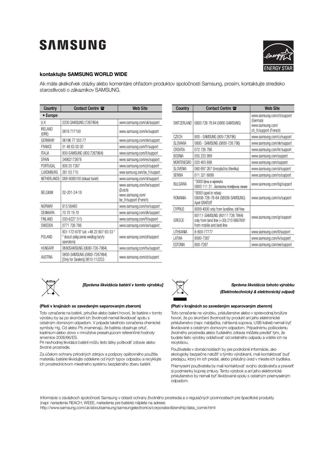 Samsung HW-J250/EN manual Kontaktujte Samsung World Wide, Platí v krajinách so zavedeným separovaným zberom 