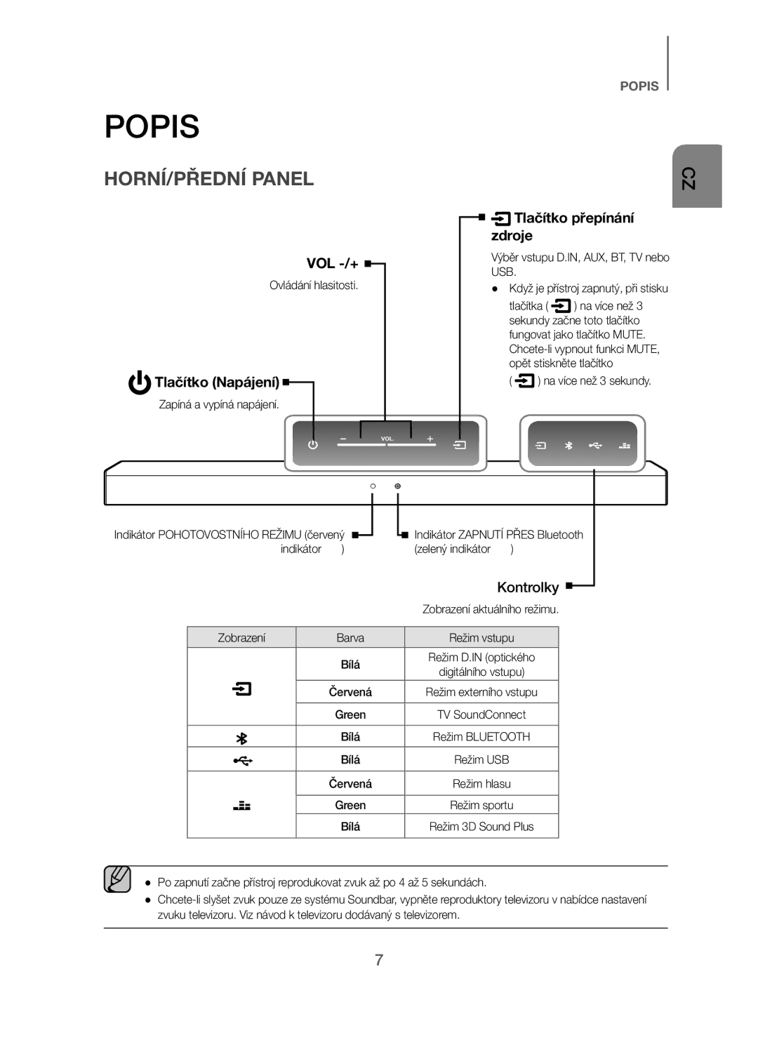 Samsung HW-J250/EN manual HORNÍ/PŘEDNÍ Panel, Tlačítko přepínání, Zdroje, Tlačítko Napájení 