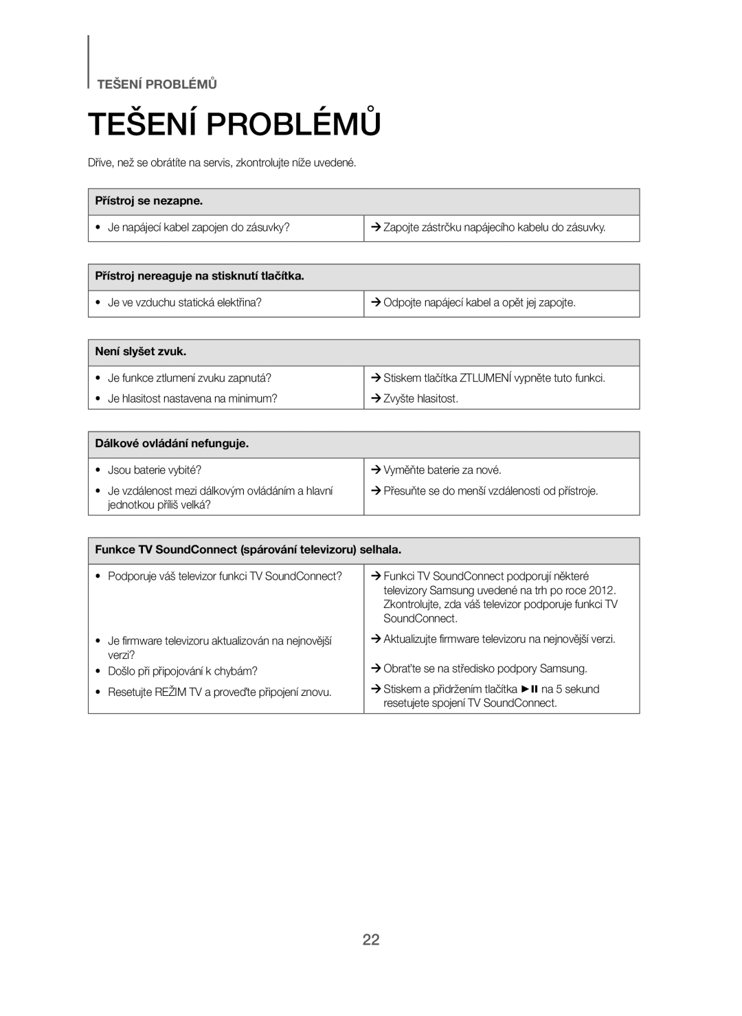 Samsung HW-J250/EN manual Tešení Problémů 