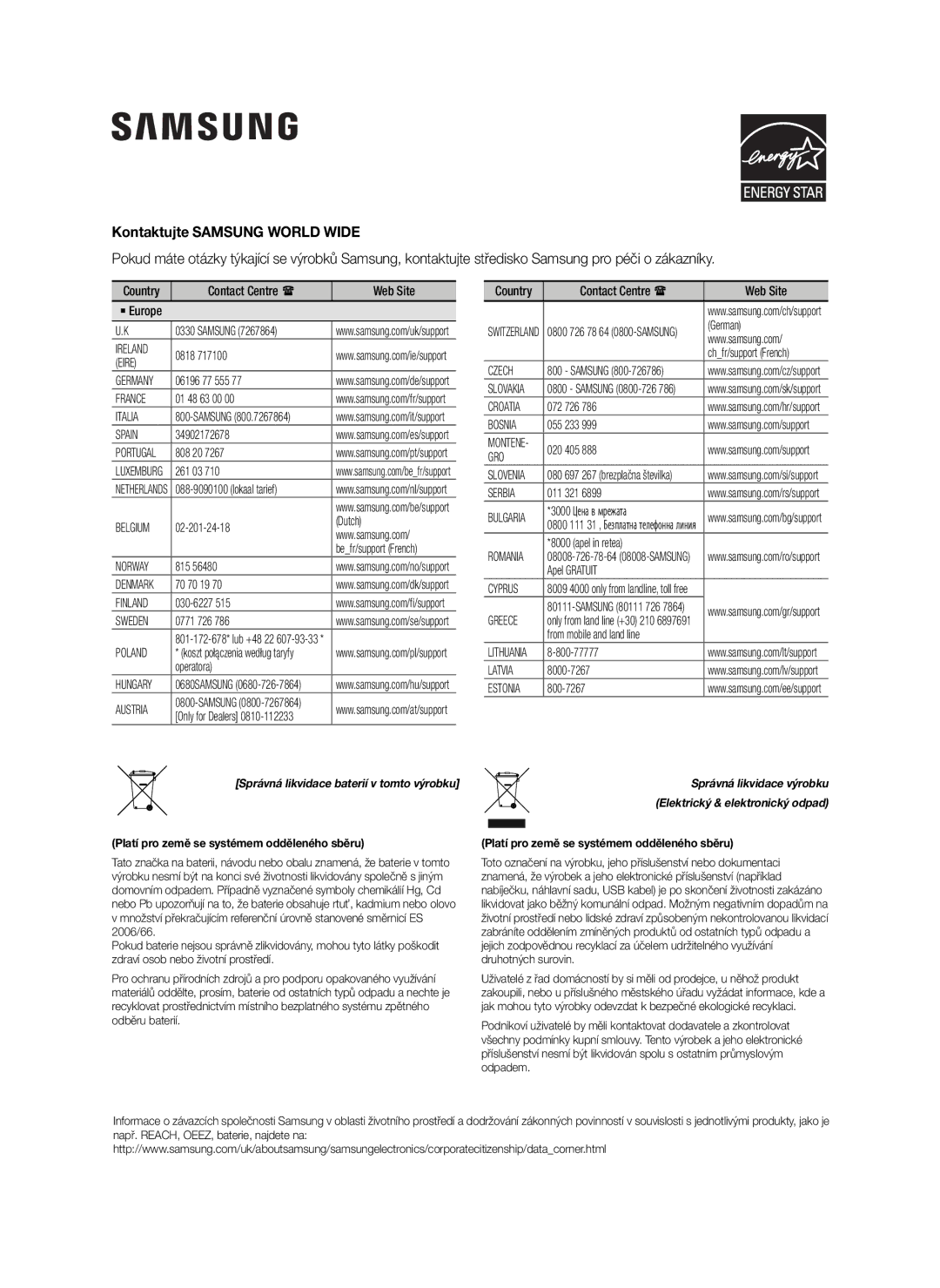 Samsung HW-J250/EN manual Gro 