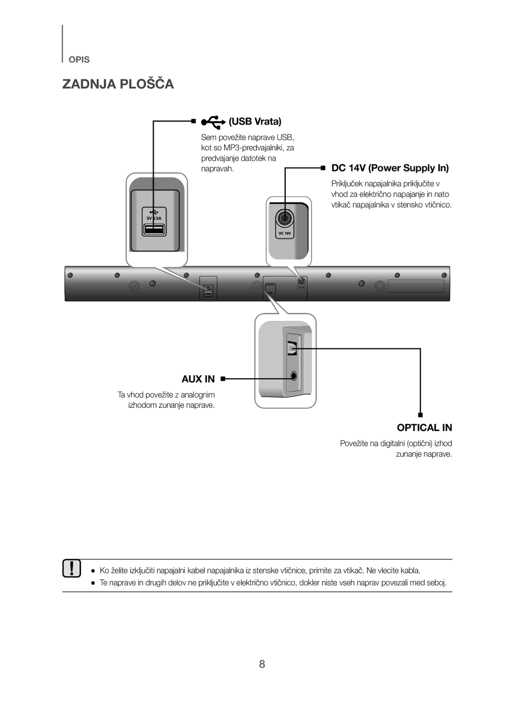 Samsung HW-J250/EN manual Zadnja Plošča, USB Vrata, DC 14V Power Supply, Napravah 